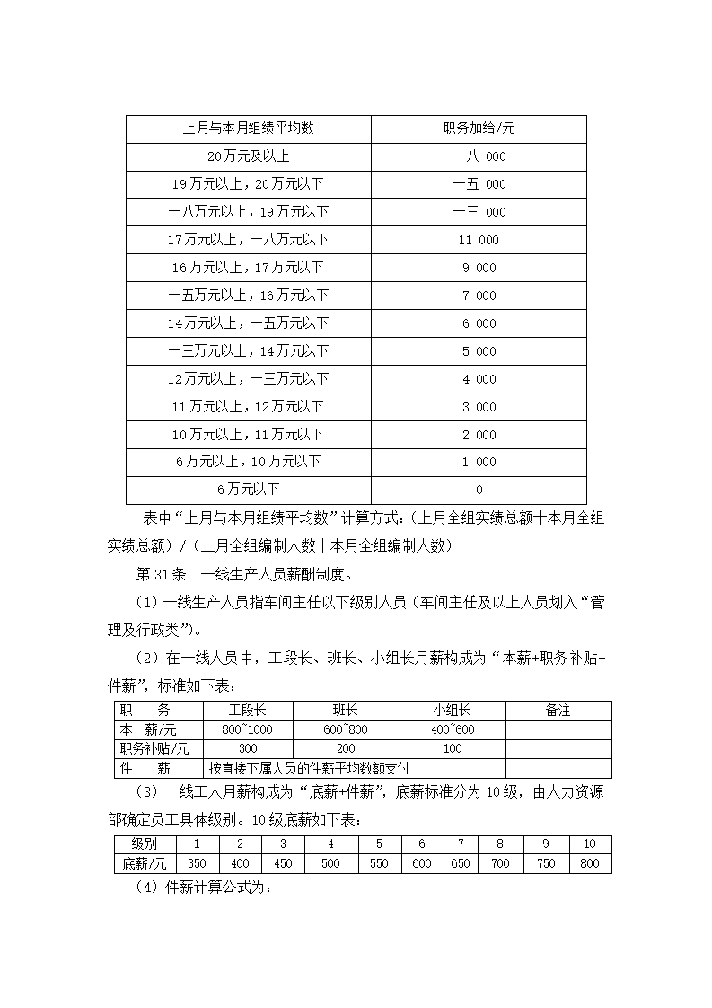 企业人力资源管理制度.docx第9页