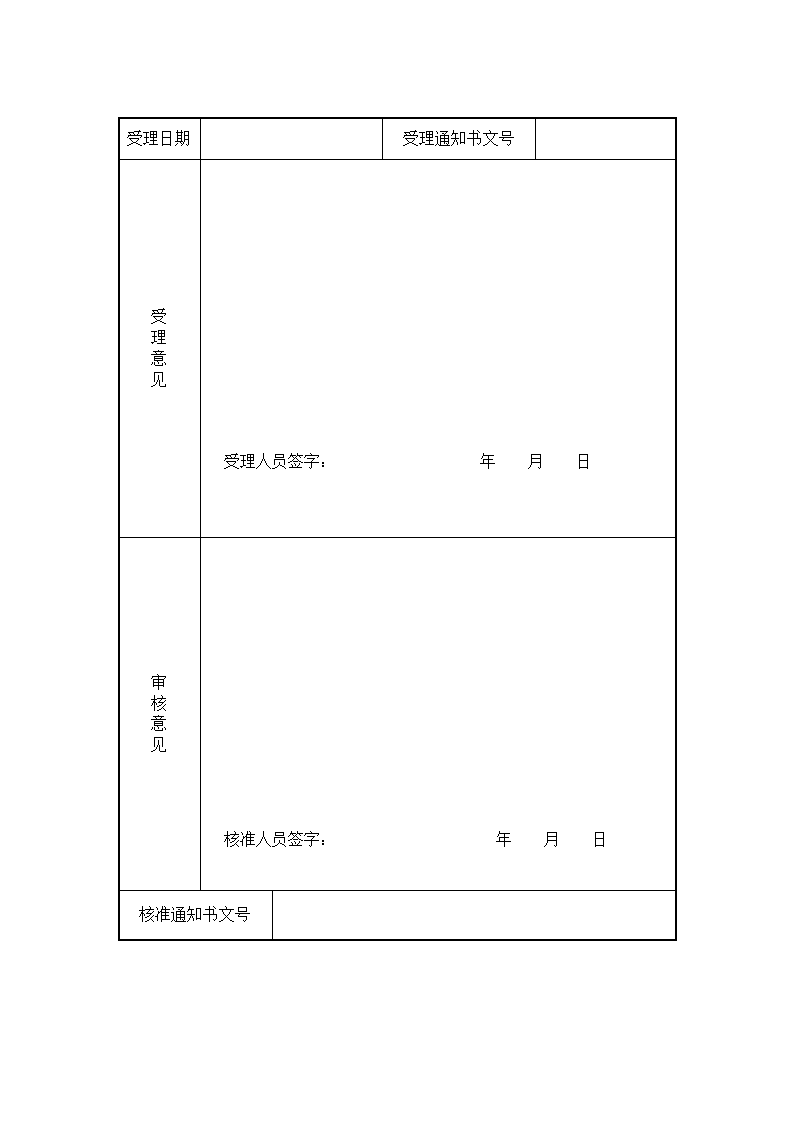 非公司企业法人迁入登记审核表.docx第2页