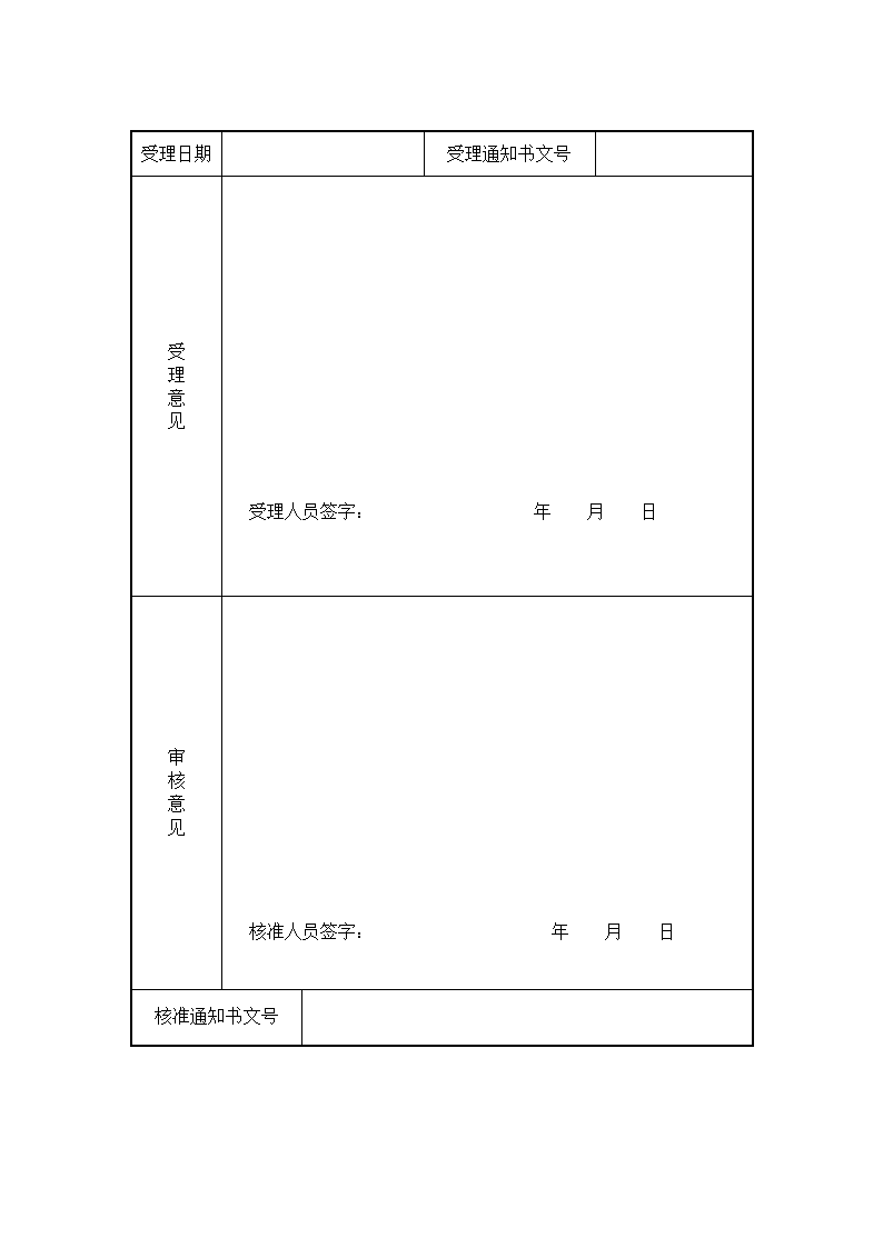 非公司企业法人迁入登记审核表.docx第3页