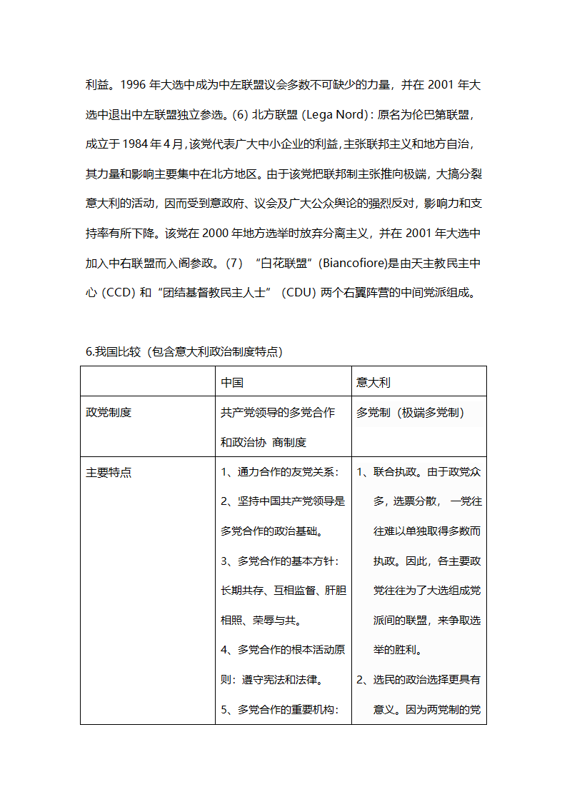 意大利第10页