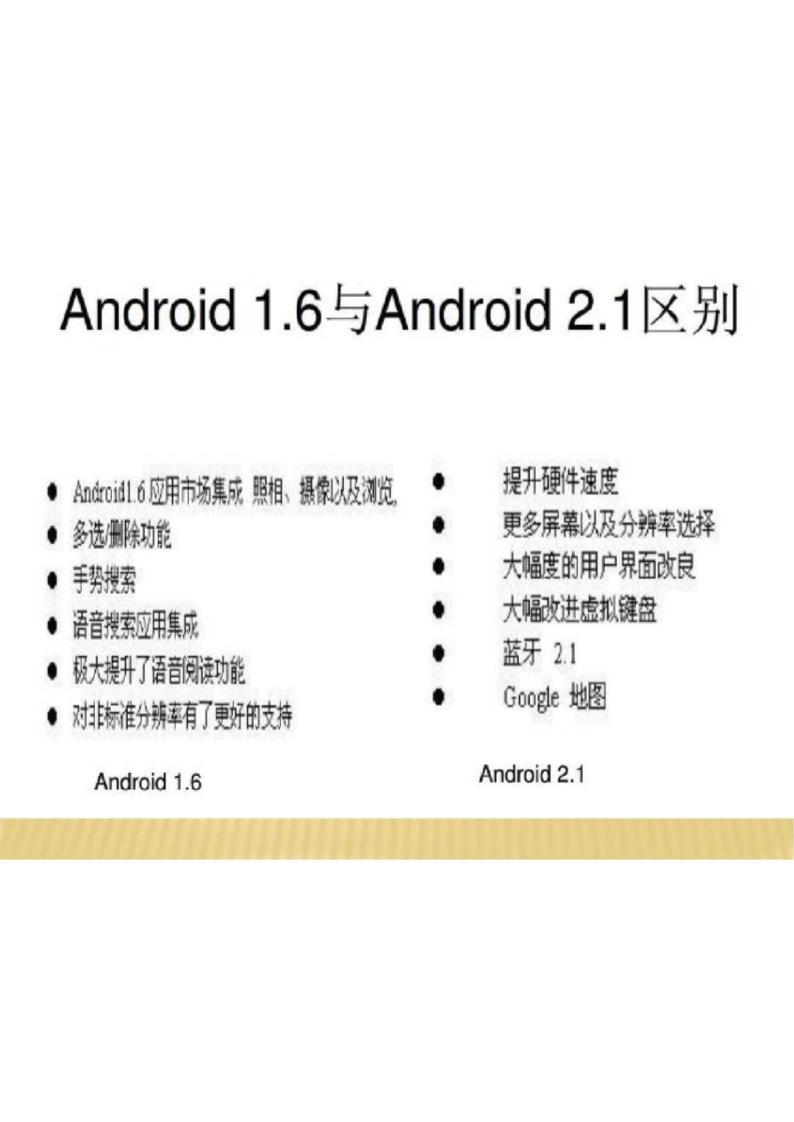 手机的发展历程第13页