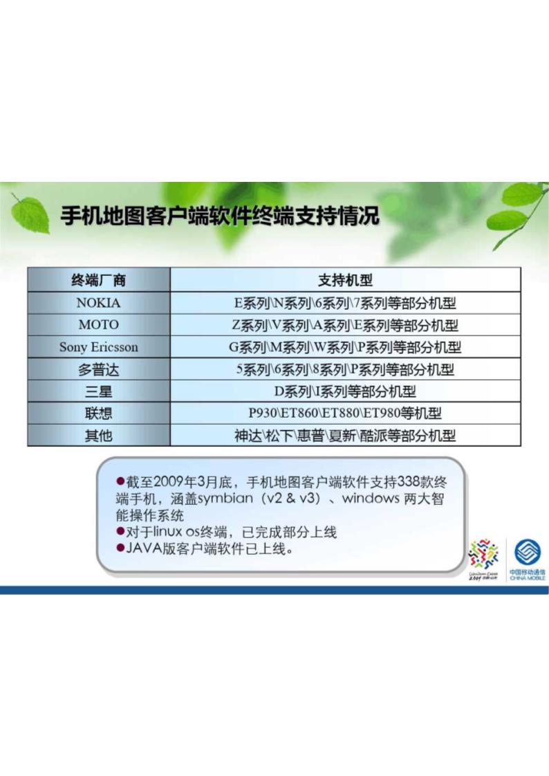 手机地图、手机导航第11页