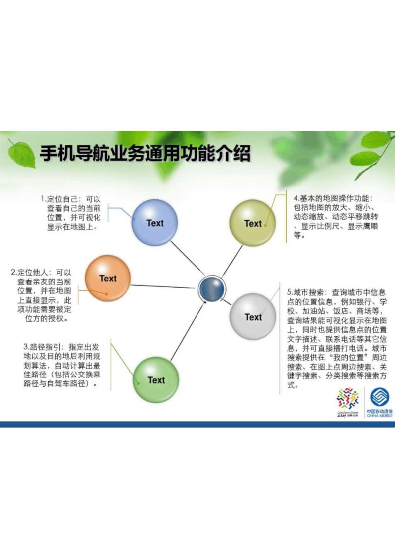 手机地图、手机导航第19页