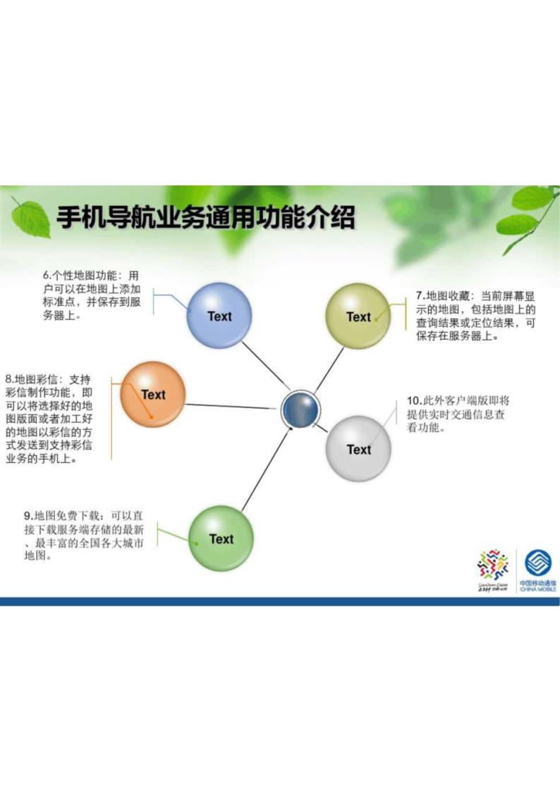 手机地图、手机导航第20页