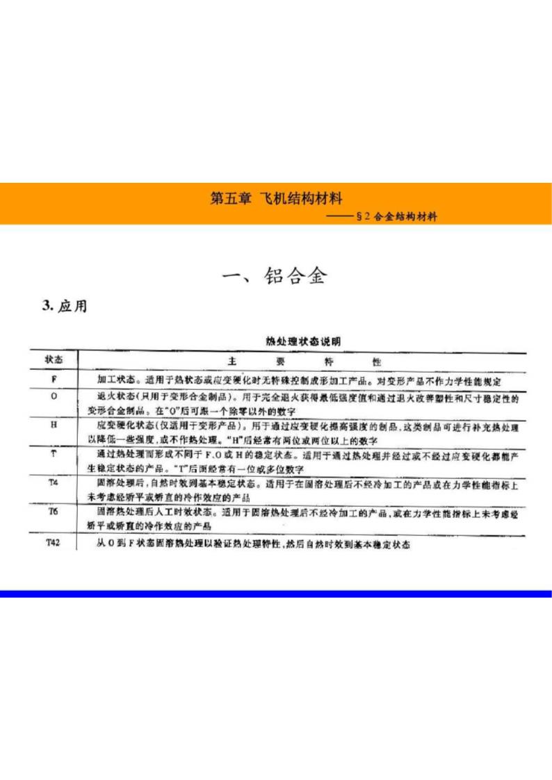 飞机结构材料第9页