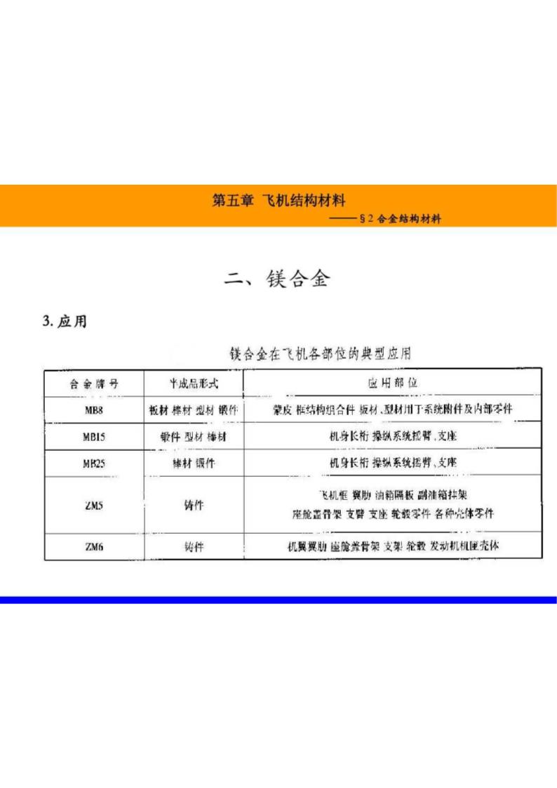 飞机结构材料第12页