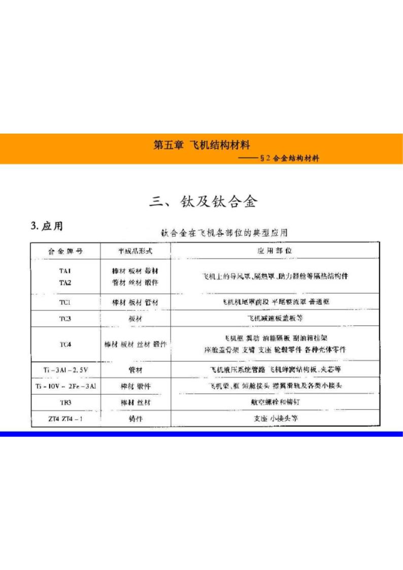 飞机结构材料第15页