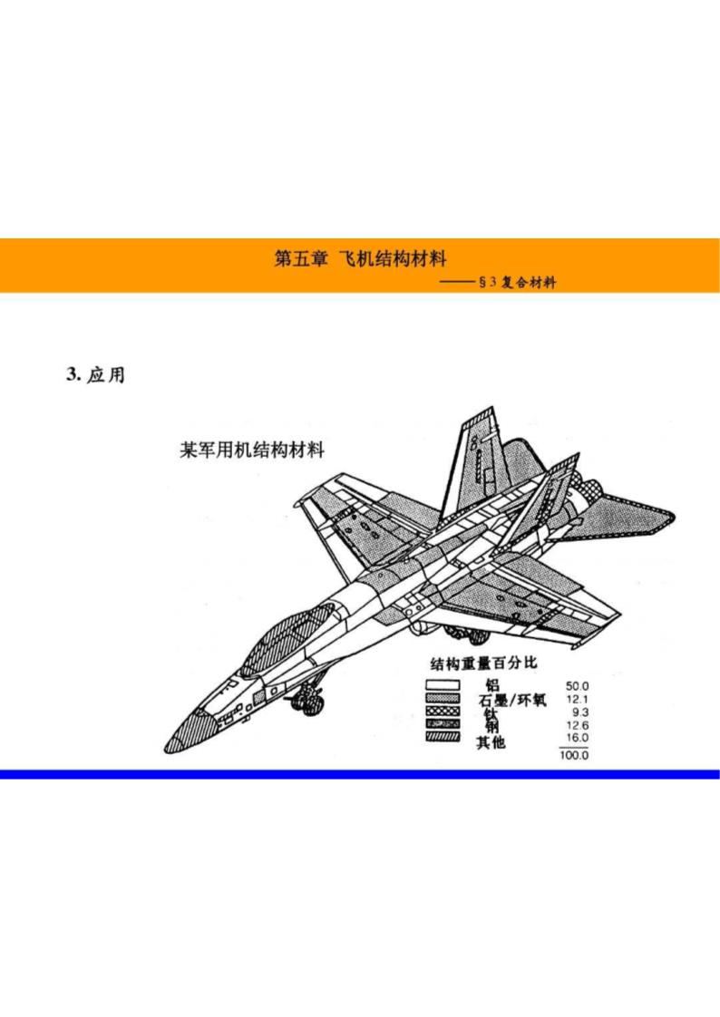 飞机结构材料第26页