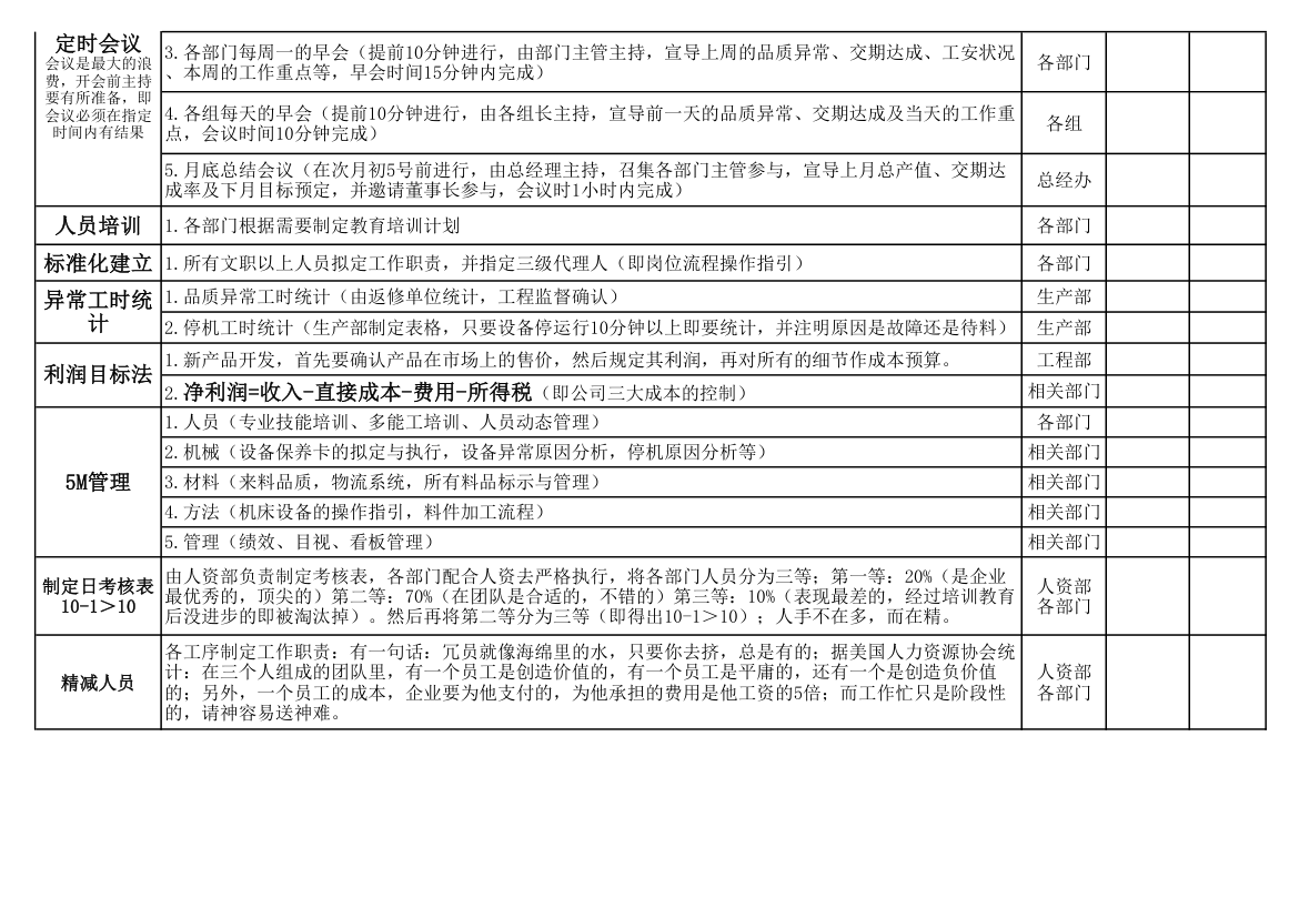 最新改善计划第2页