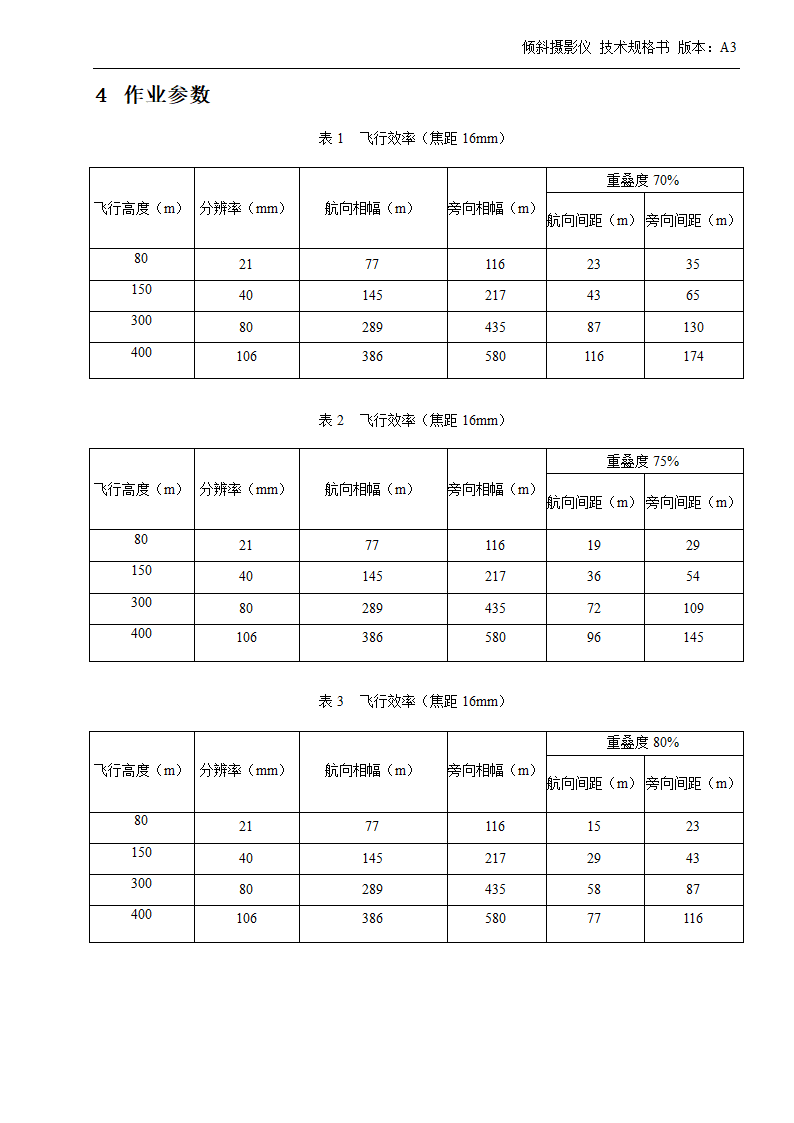 无人机测绘第5页