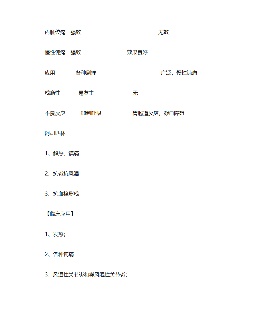 毛果芸香碱第14页