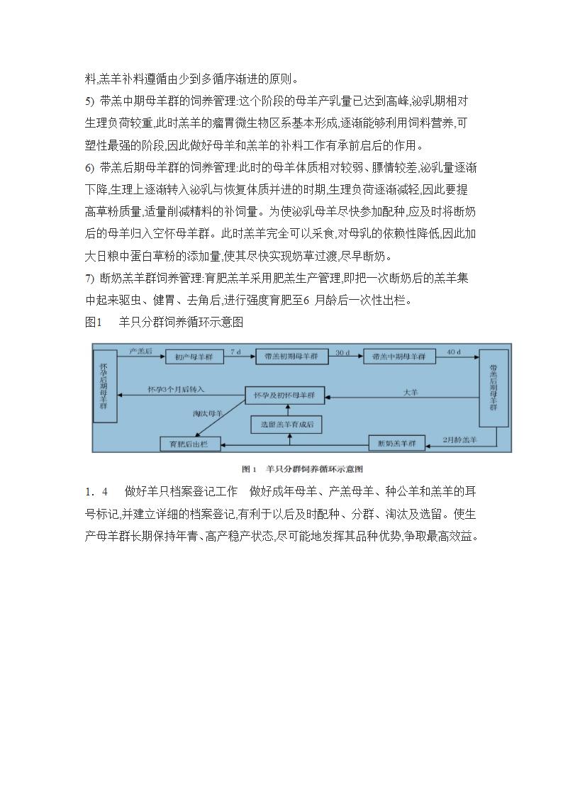 波尔山羊与本地山羊杂交第6页