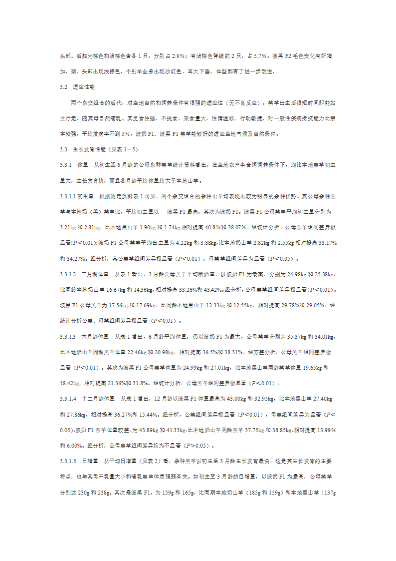 波尔山羊与本地山羊杂交第9页