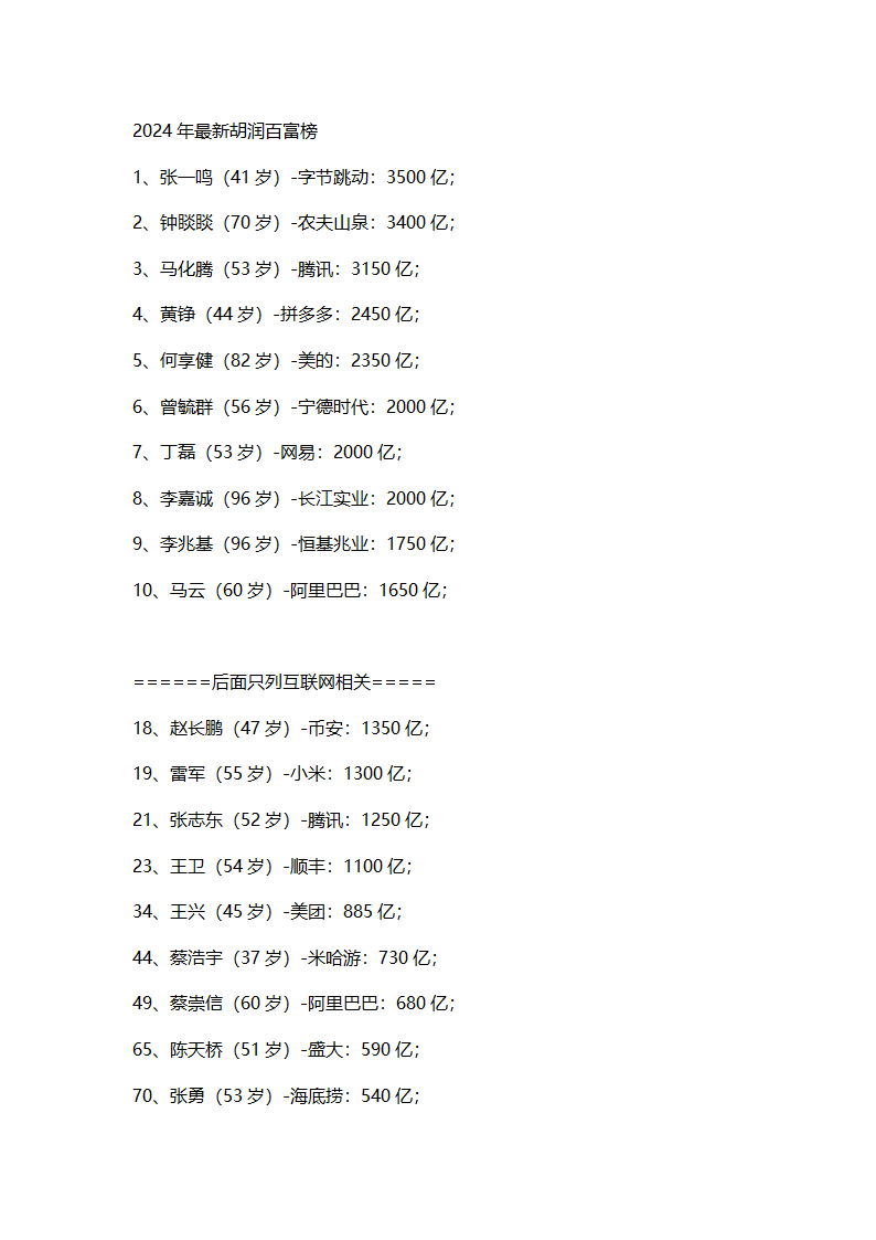 2024中国富豪榜前100名第1页