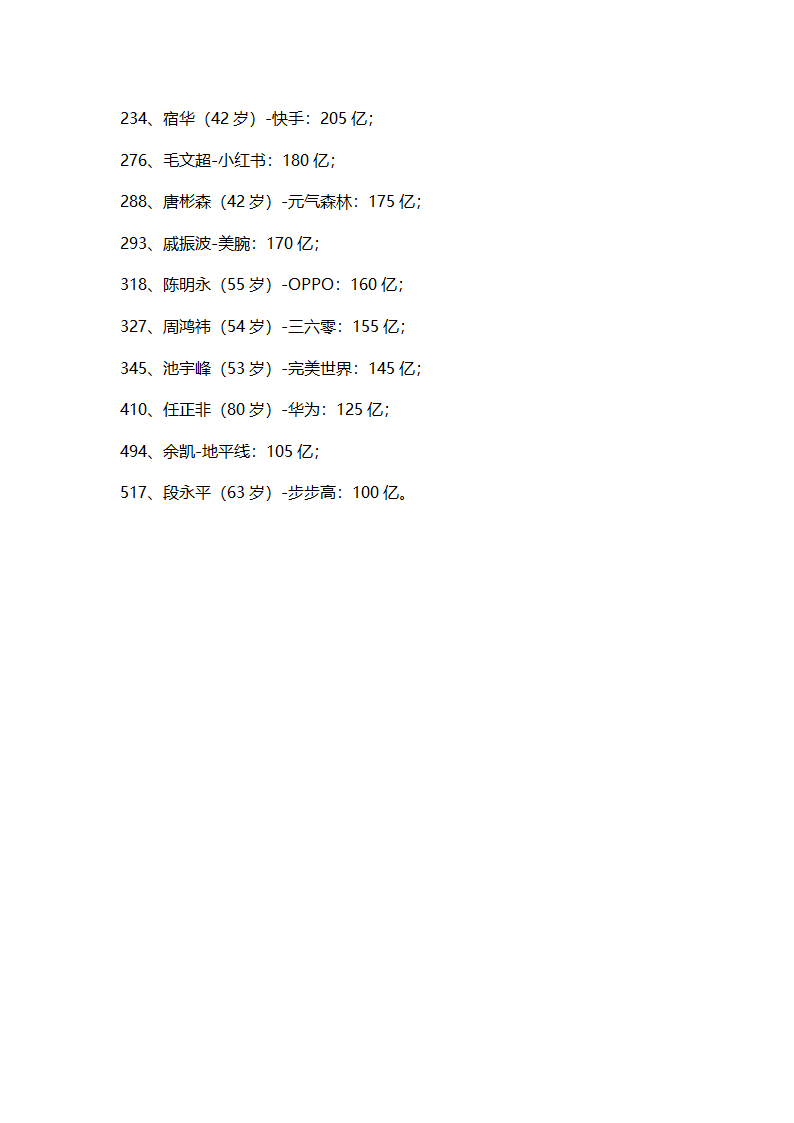 2024中国富豪榜前100名第3页