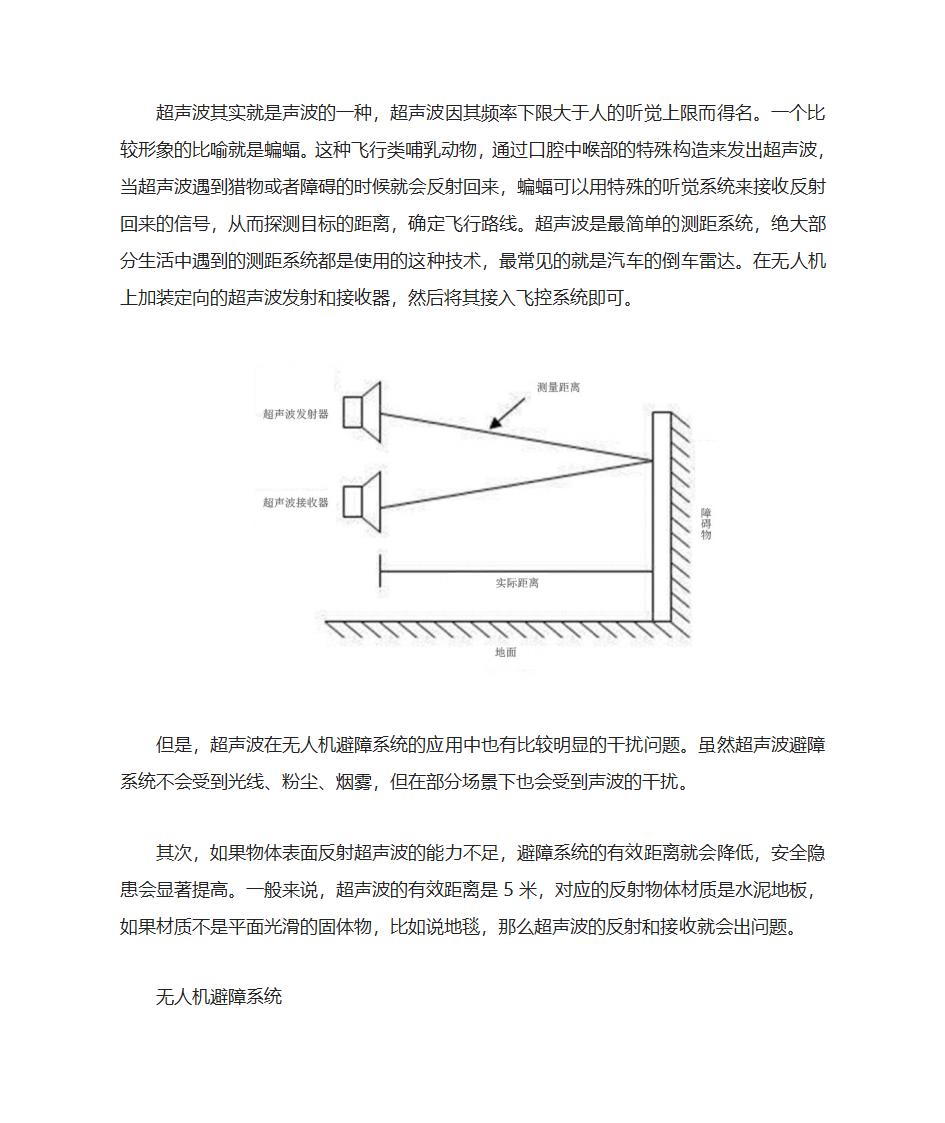 超声波避障无人机第1页