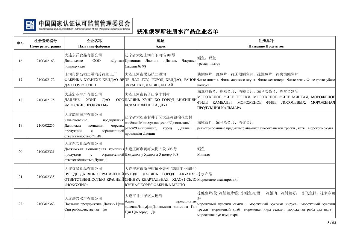 俄罗斯水产第3页