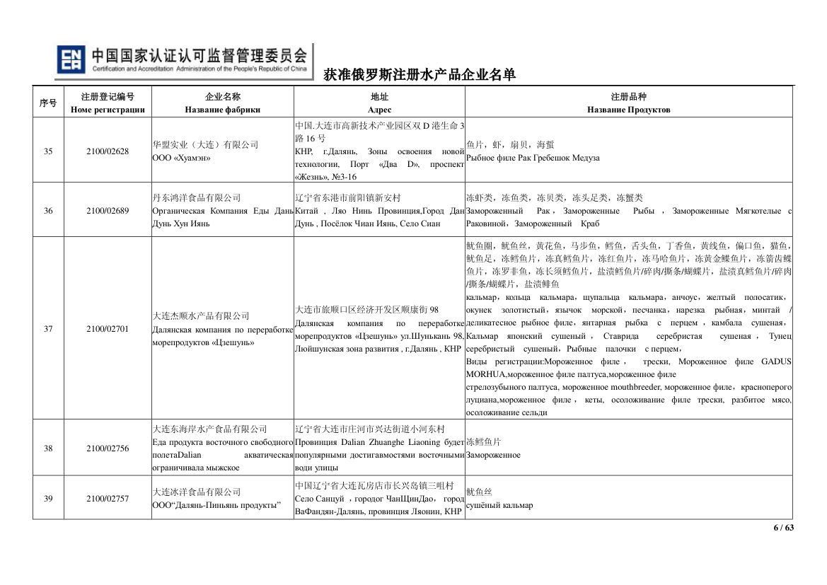 俄罗斯水产第6页