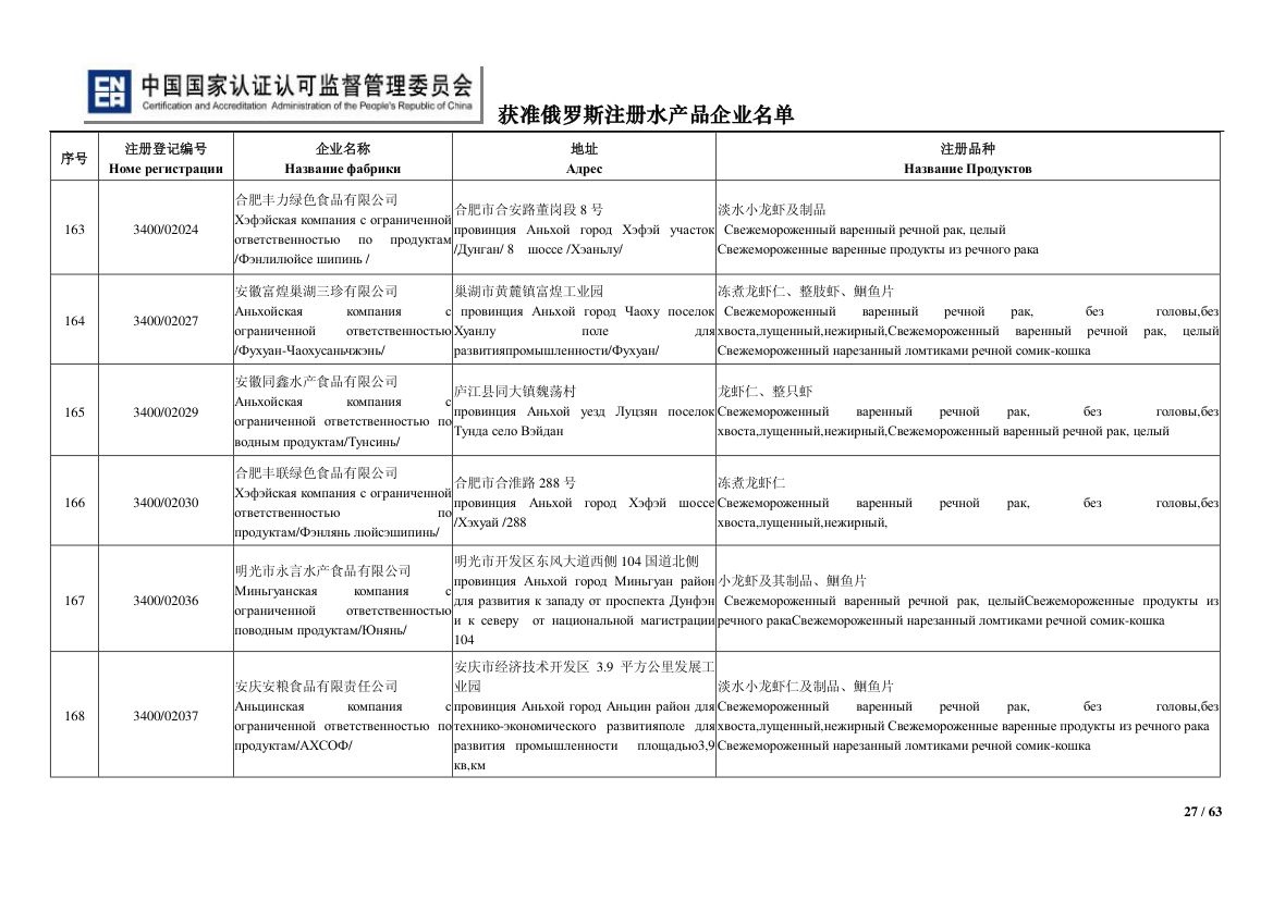 俄罗斯水产第27页