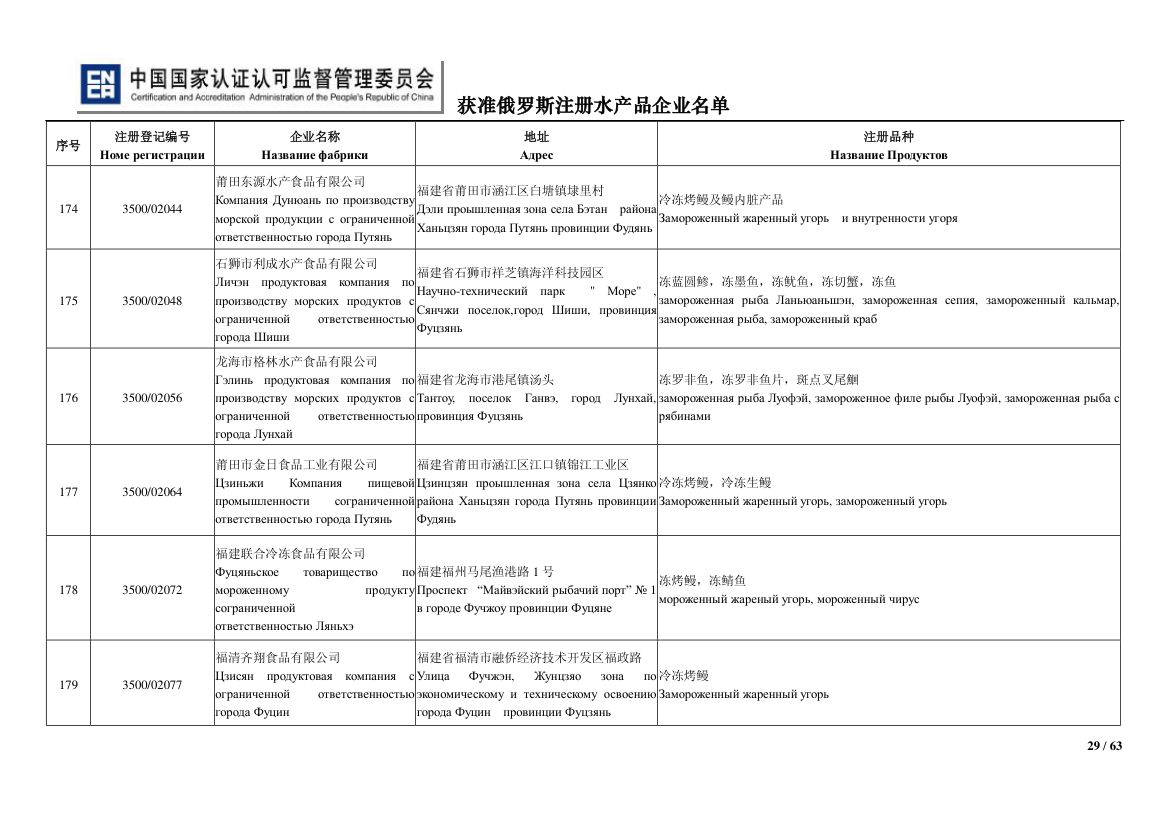 俄罗斯水产第29页