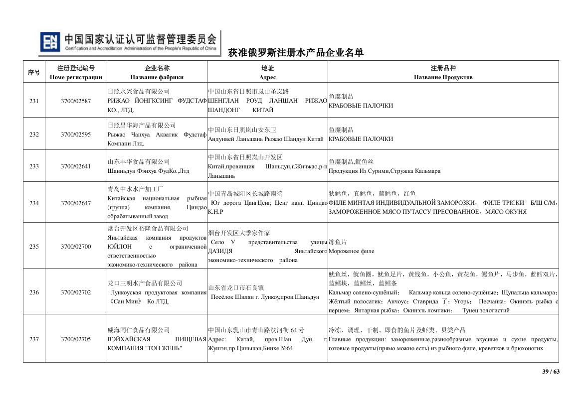 俄罗斯水产第39页