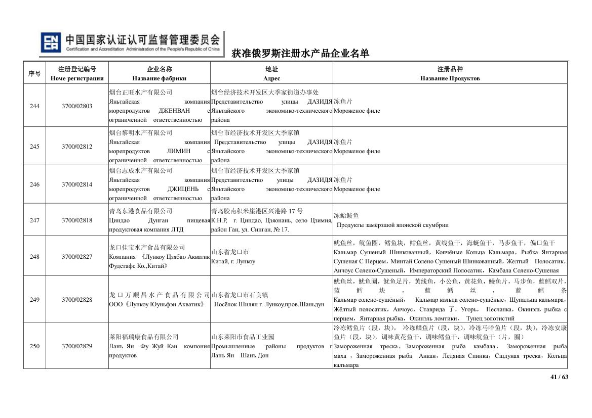 俄罗斯水产第41页