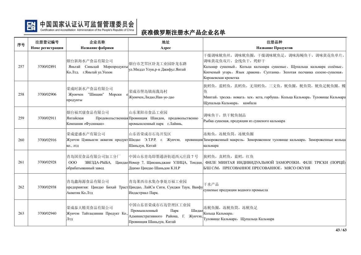 俄罗斯水产第43页