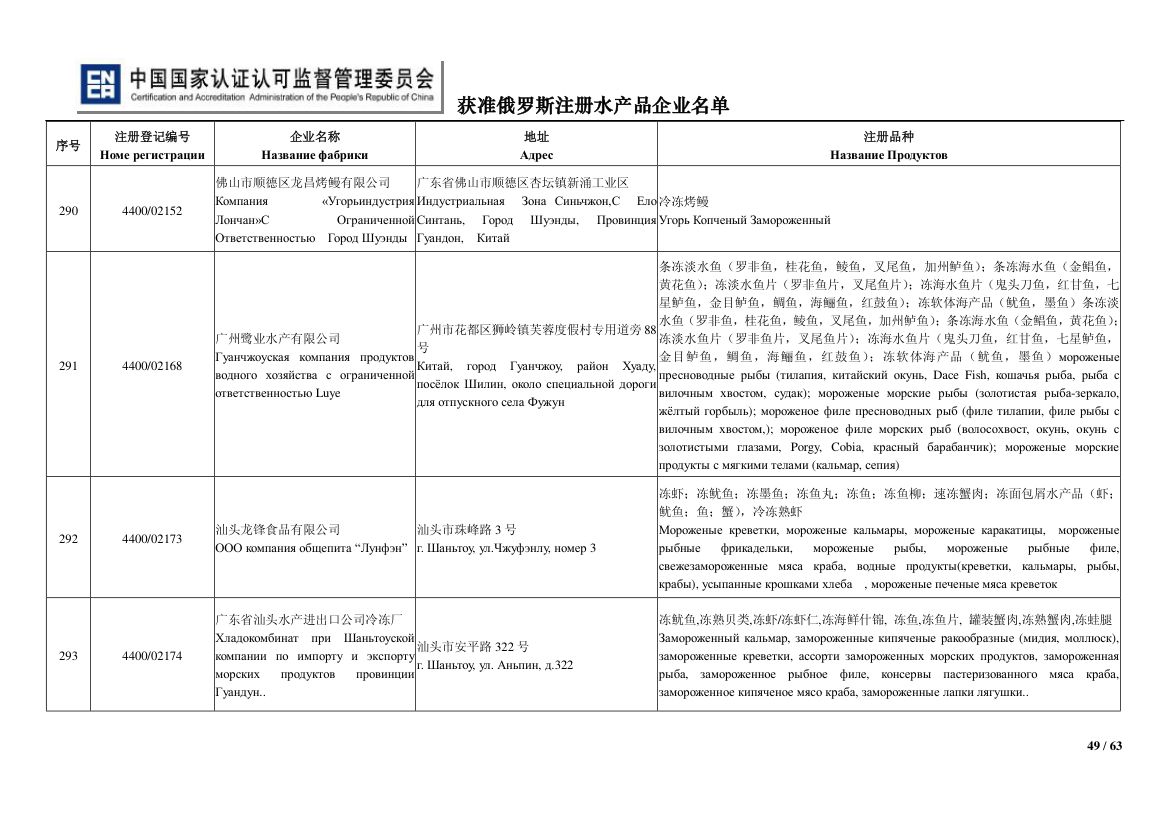 俄罗斯水产第49页