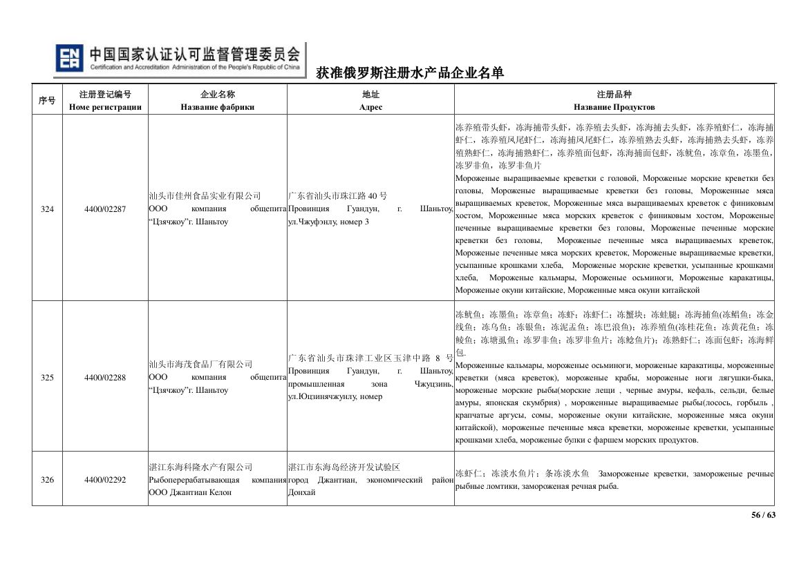 俄罗斯水产第56页