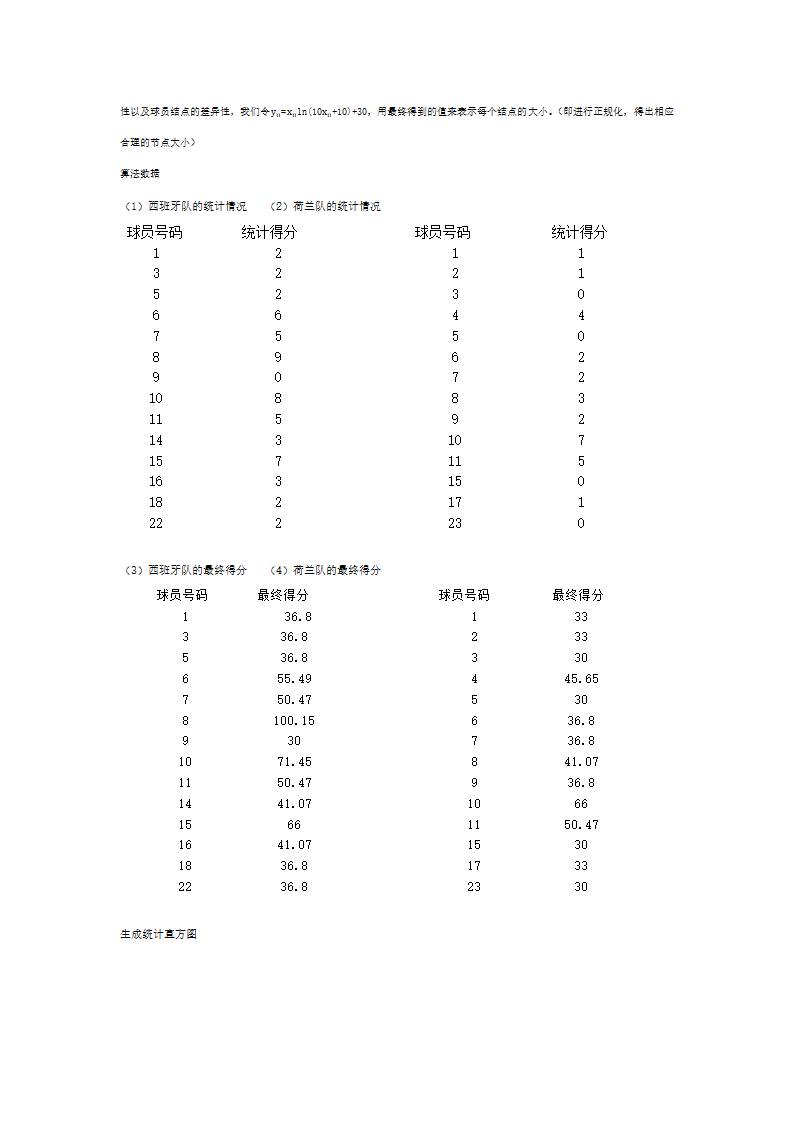 足球评估第2页