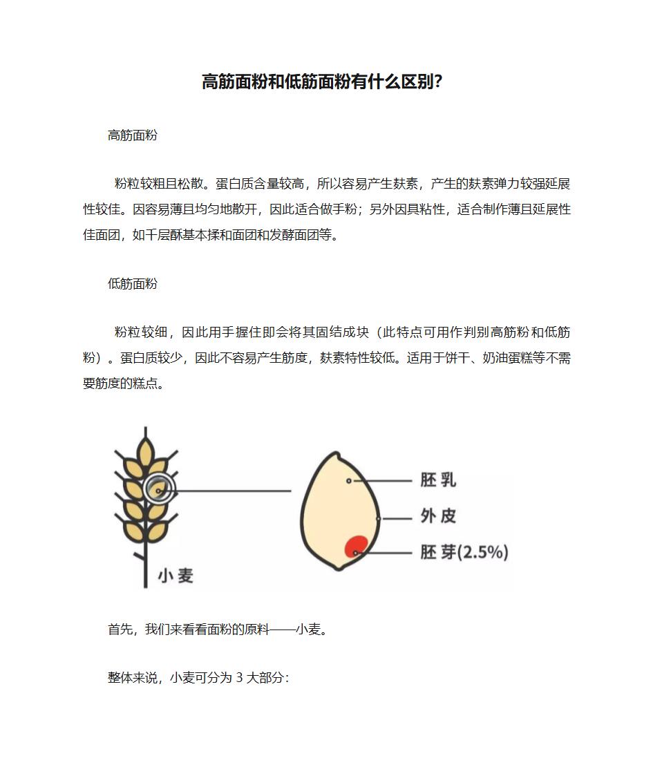 高筋面粉和低筋面粉有什么区别？第1页