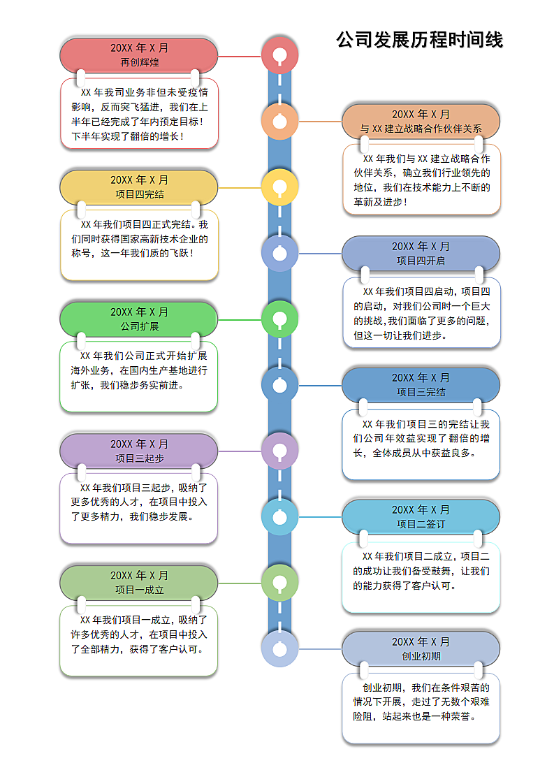 时间线发展历程模板第1页