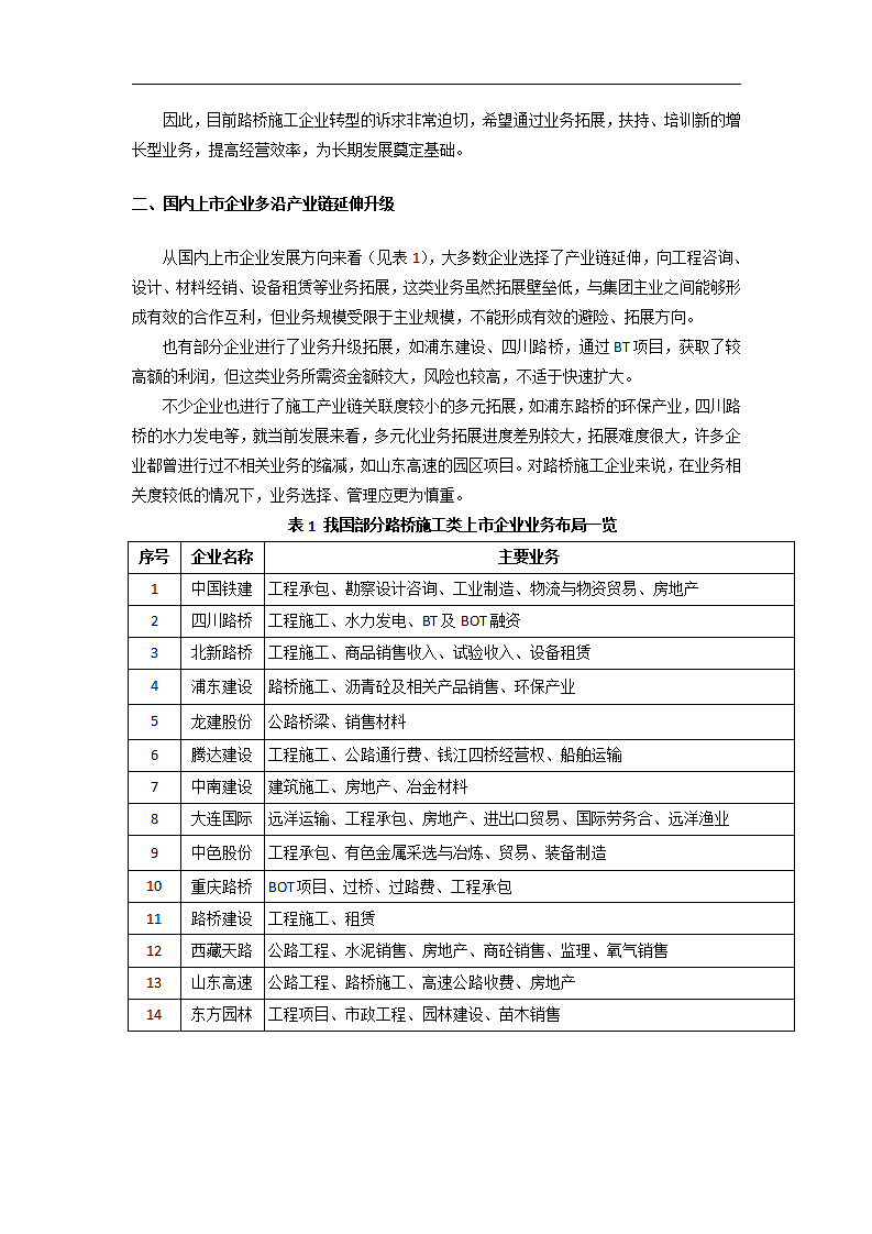 交通建设路桥施工企业转型分析.doc第2页