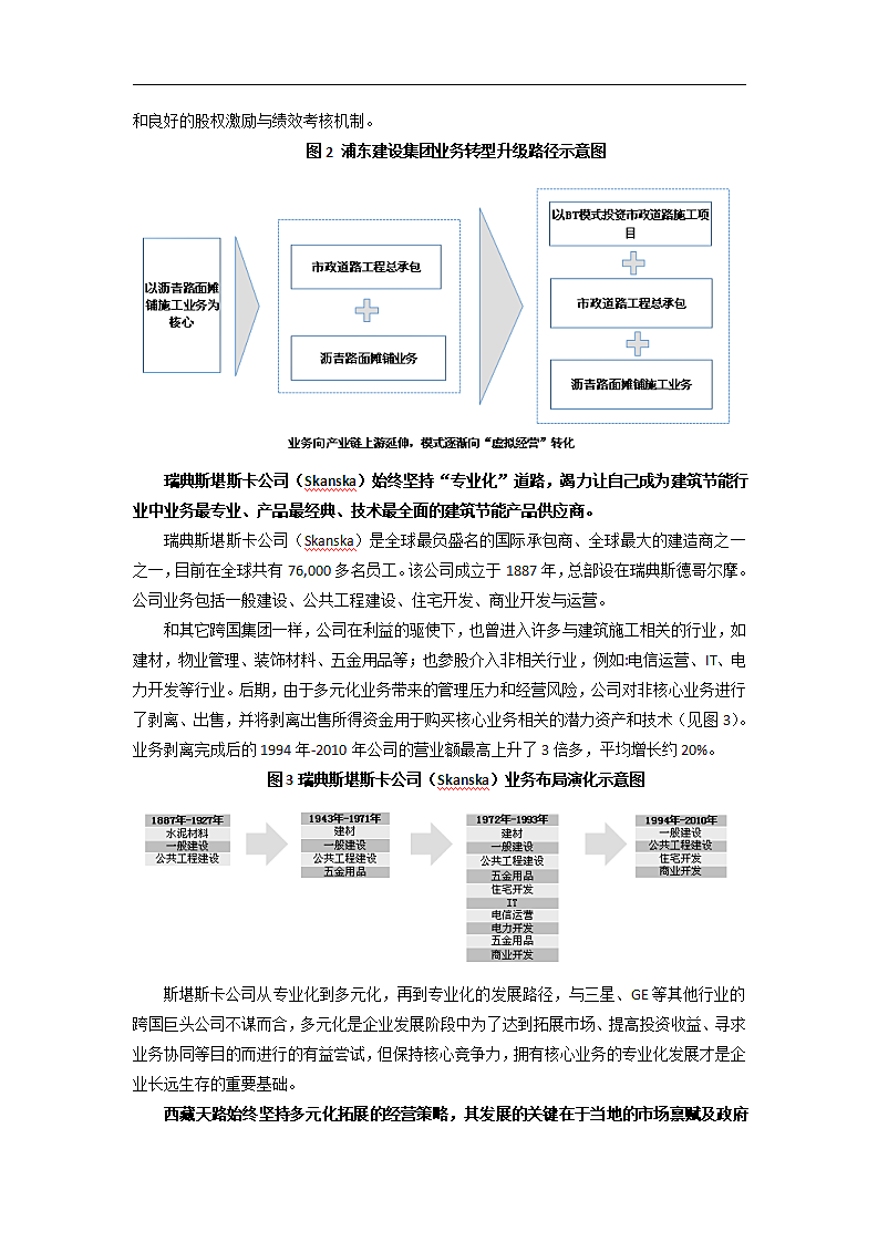 交通建设路桥施工企业转型分析.doc第4页