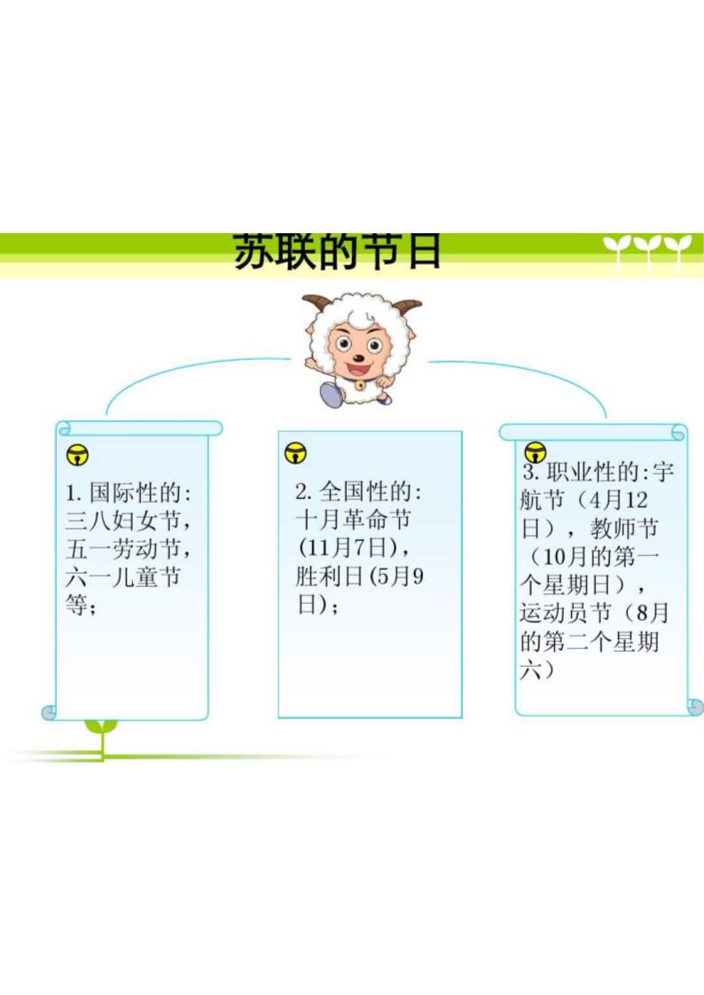 俄罗斯节日与饮食第15页