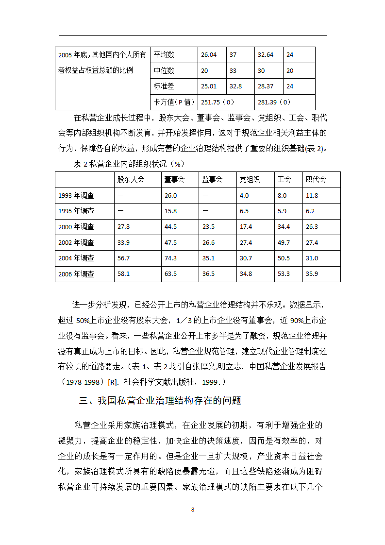 我国私营企业治理结构研究.docx第8页