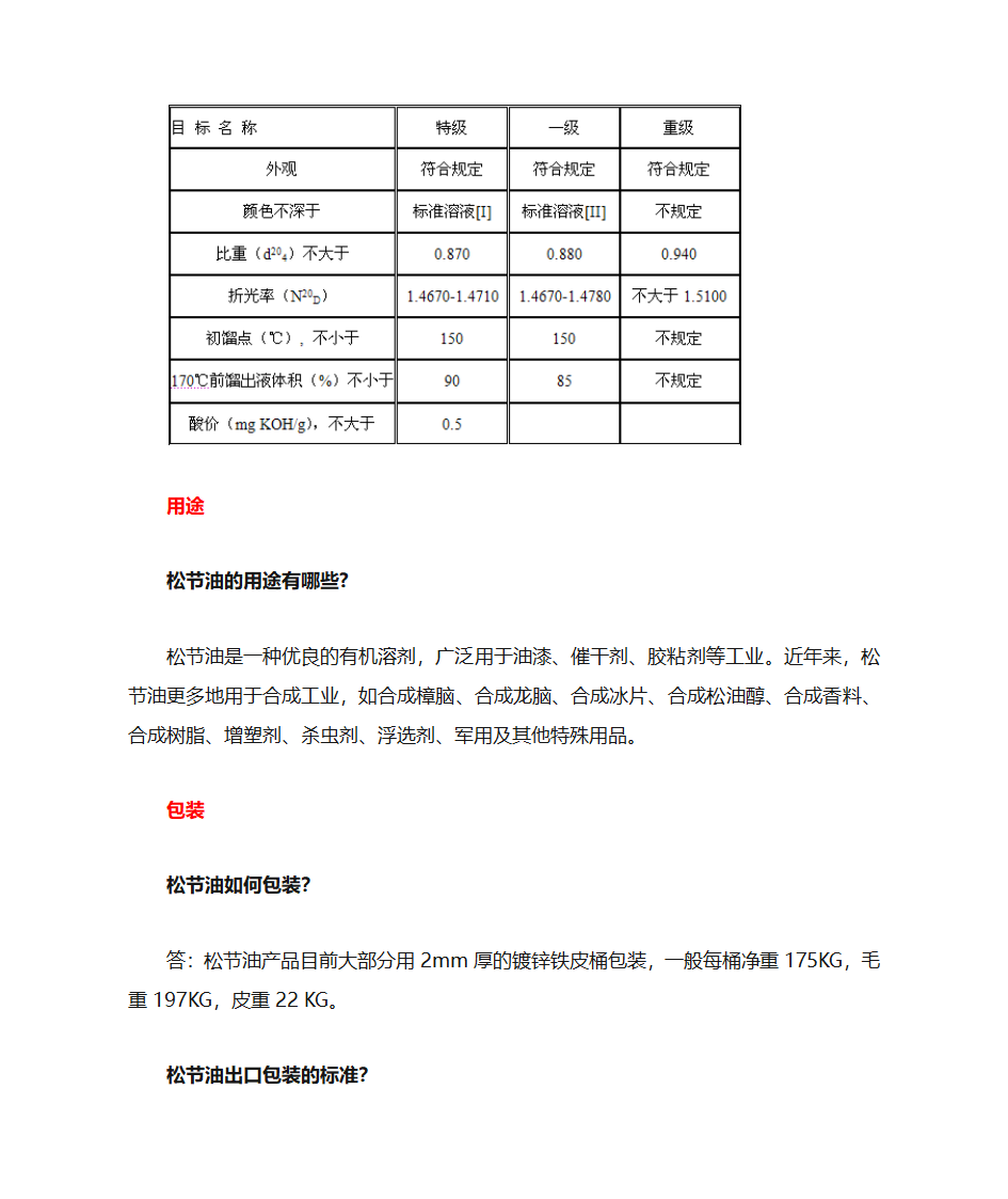 松节油基础知识第2页
