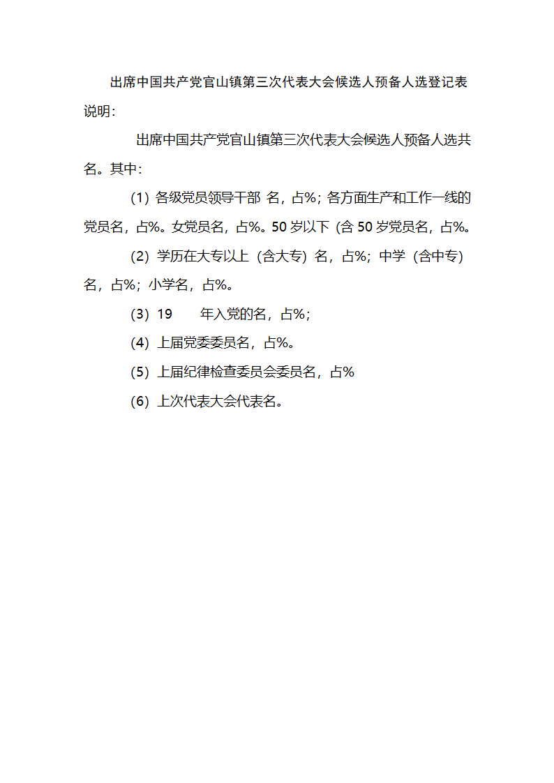 党代会代表资格审查报告第16页