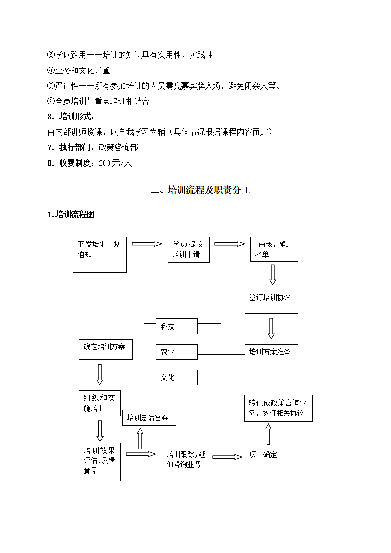 企业政策对外培训计划方案.docx第2页