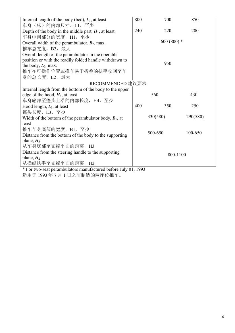 俄罗斯标准第6页