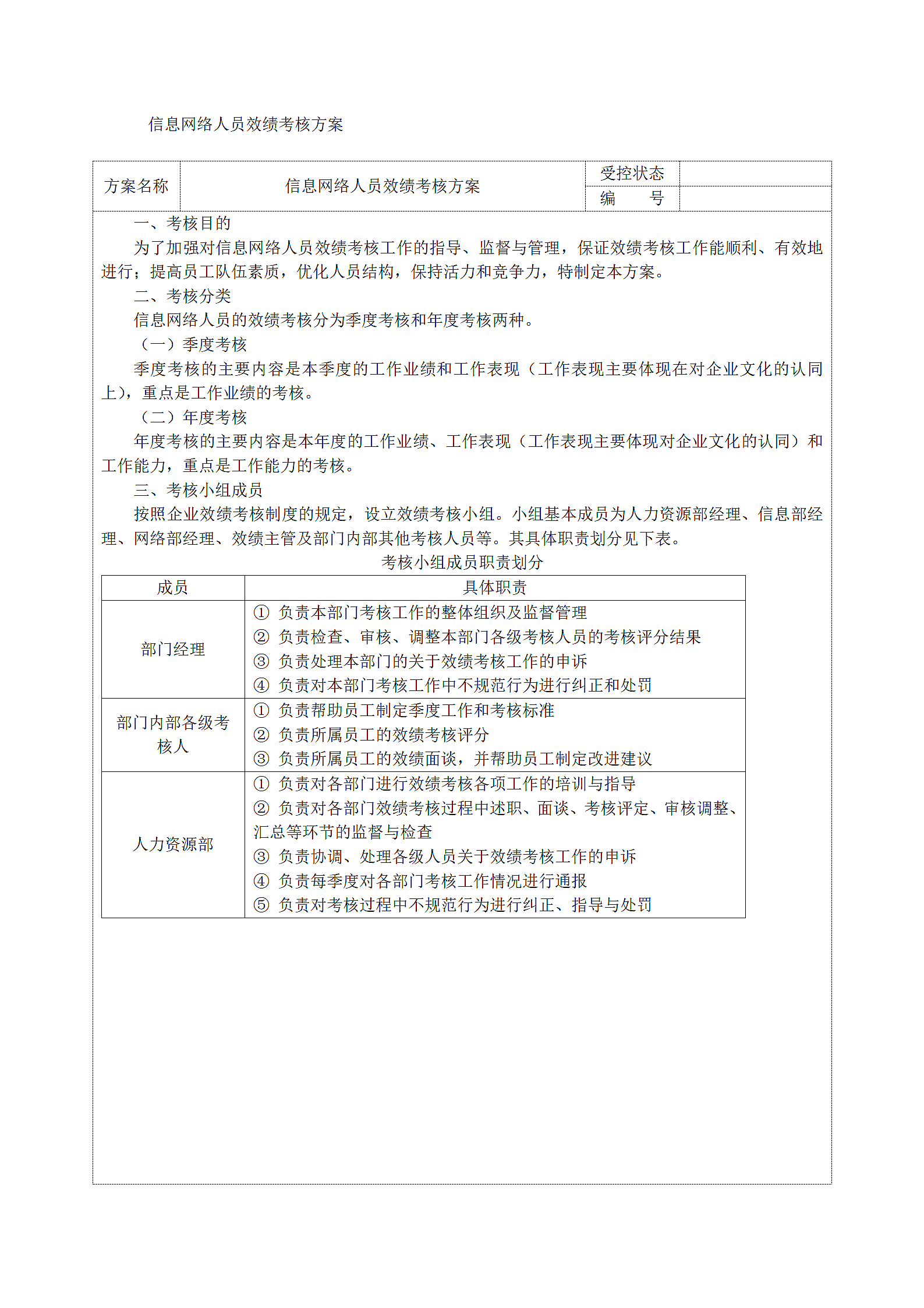 企业网络人员效绩考核.docx第4页