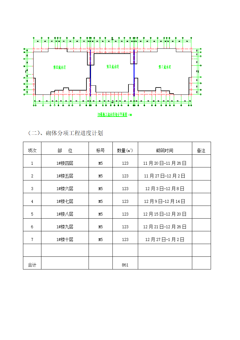 冬施方案第4页