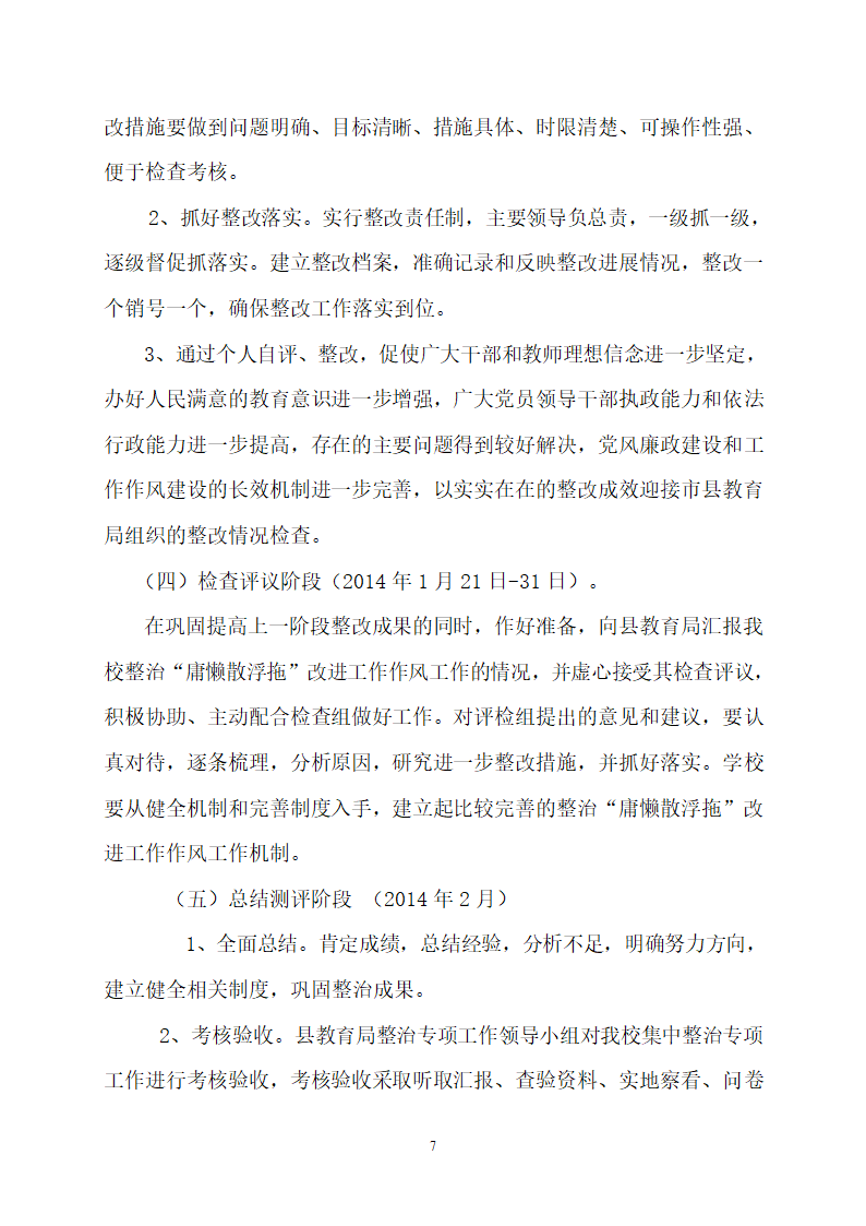 治理方案第7页