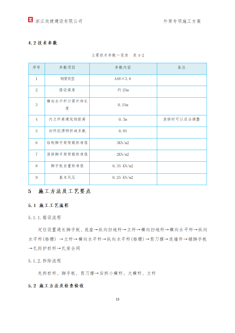 外架施工方案(专项方案)第13页