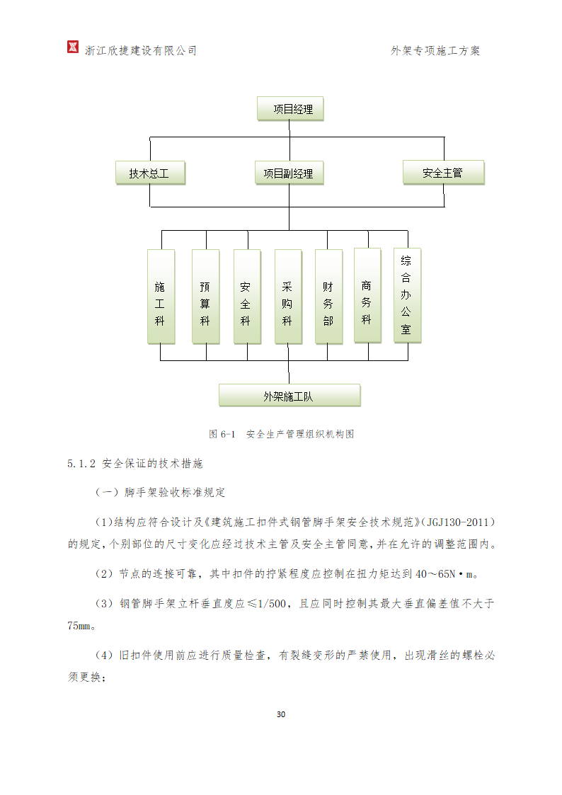 外架施工方案(专项方案)第30页