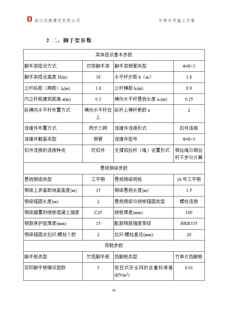 外架施工方案(专项方案)第45页