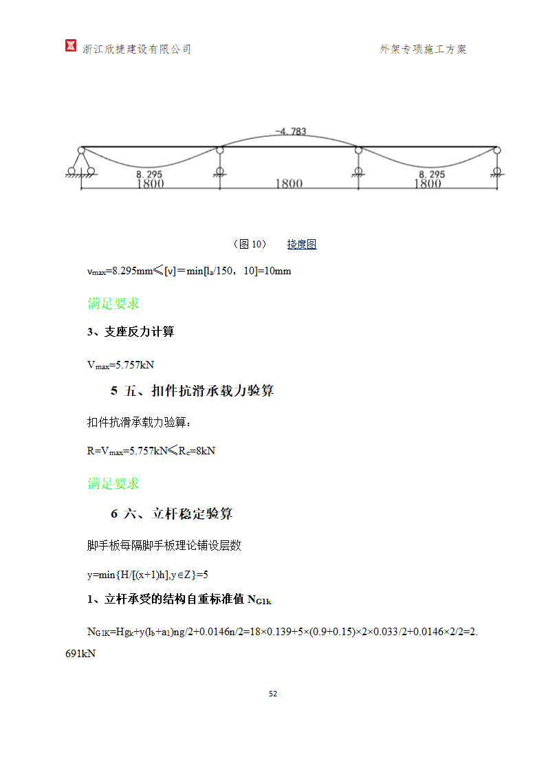 外架施工方案(专项方案)第52页