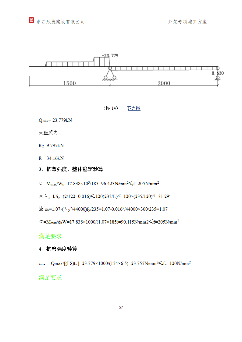 外架施工方案(专项方案)第57页