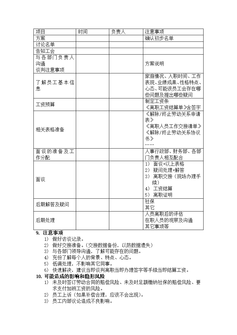 人力优化方案(裁员方案)第4页