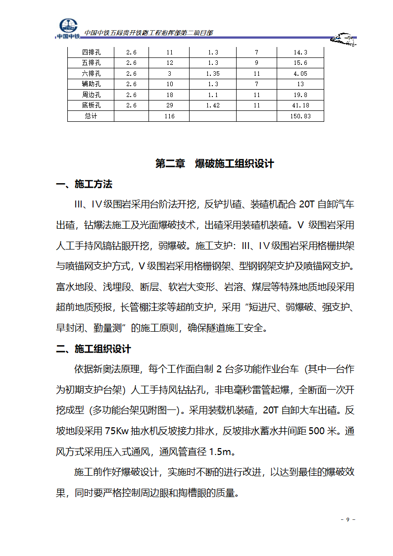 钻爆设计方案第10页